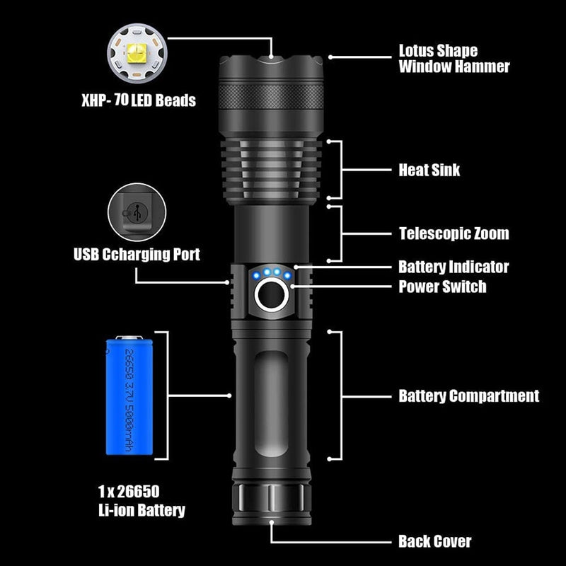 TitaniumBlaze®- Lanterna A prova d'água Laser Pro Titanium - Mais Potente do Mundo